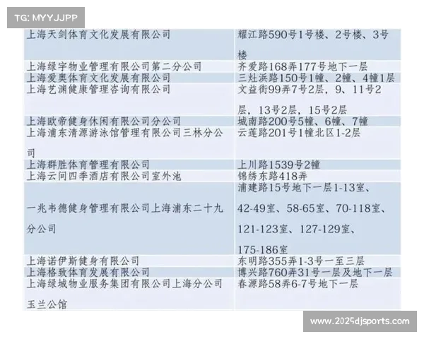 上海站参赛须以团体为单位报名不接受个人单独报名参与